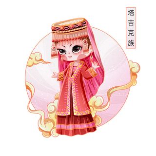 国潮Q版56个少数民族人物卡通形象服饰插画民族风服饰元素PSD素材
