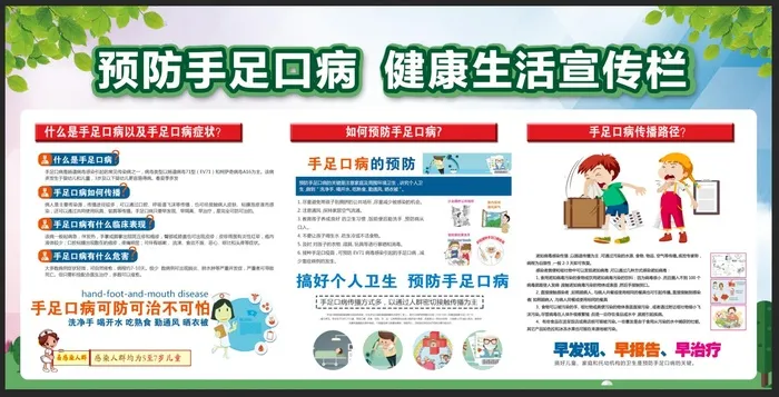 手足口病健康知识宣传展板psd模版下载