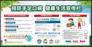 手足口病健康知识宣传展板