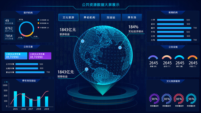 数据可视化psd模版下载