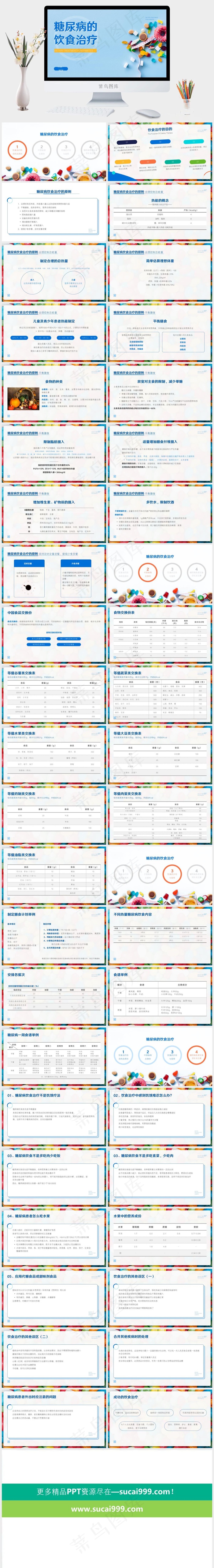 糖尿病的饮食治疗ppt模版