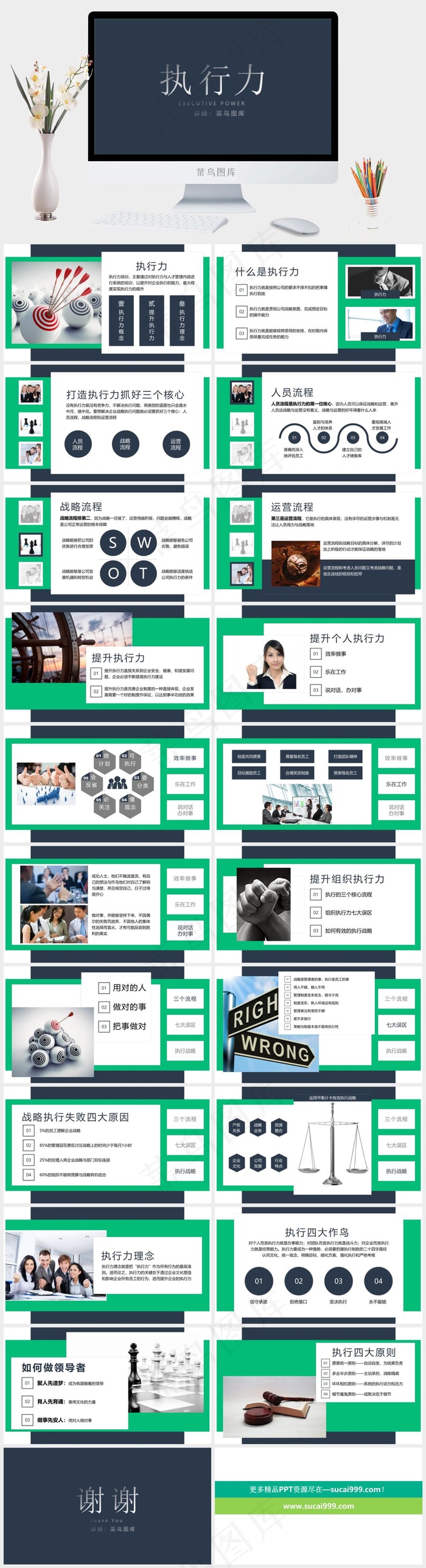 培训通用企业执行力培训PPT模板