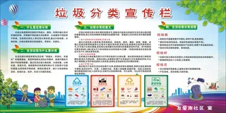 环保宣传海报