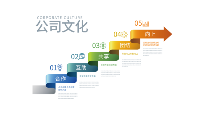 楼梯文化墙ai简约渐变撞色企业公司cdr