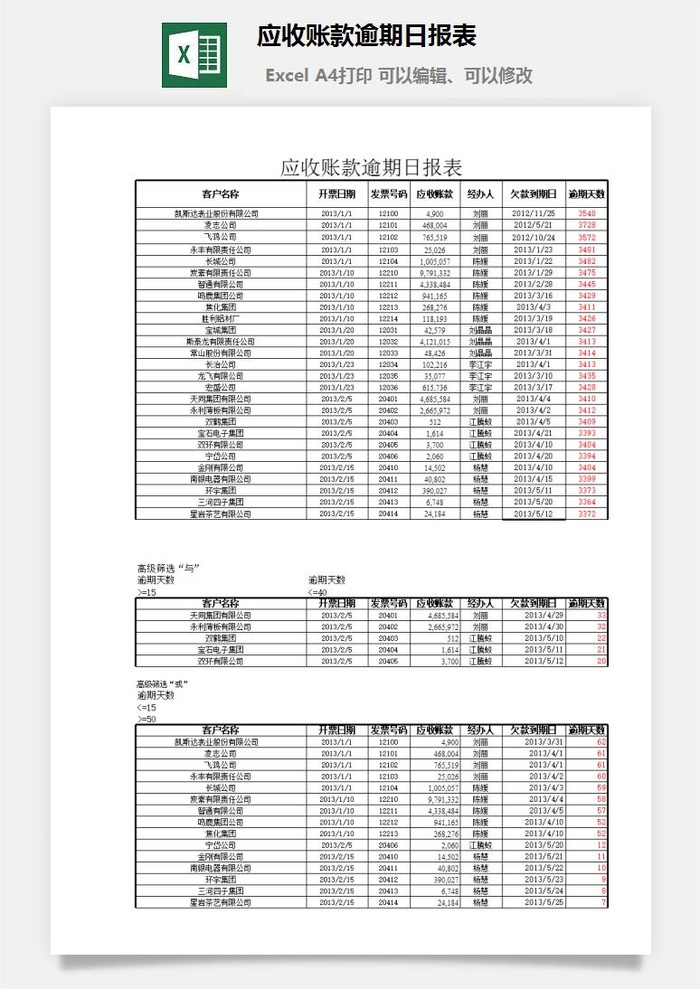 应收账款逾期日报表excel模板