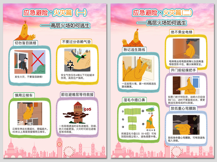 应急避险防灾减灾指南高层火灾篇psd模版下载