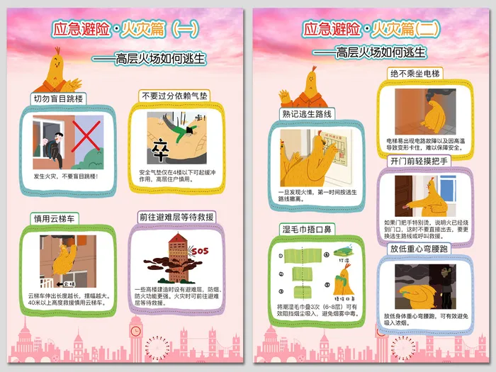 应急避险防灾减灾指南高层火灾篇psd模版下载