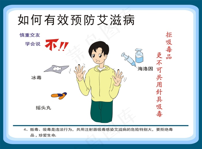 预防艾滋病挂图cdr矢量模版下载