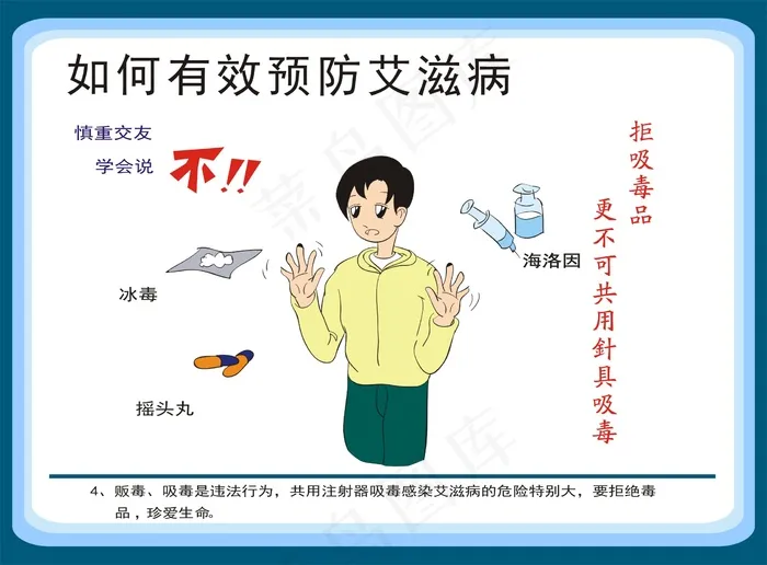 预防艾滋病挂图cdr矢量模版下载