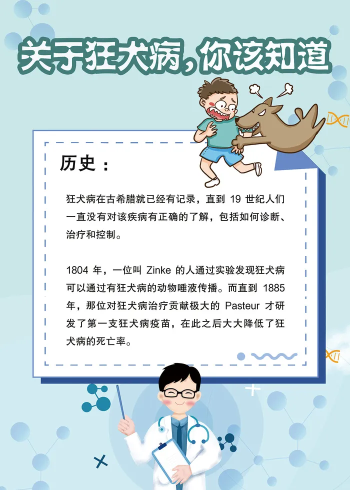 关于狂犬病你该知道的科普知识海报psd模版下载