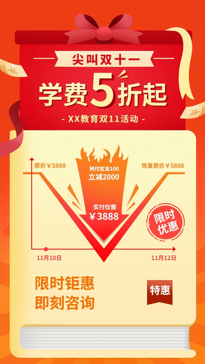 双十一教育课程促销价格折线图手机海报