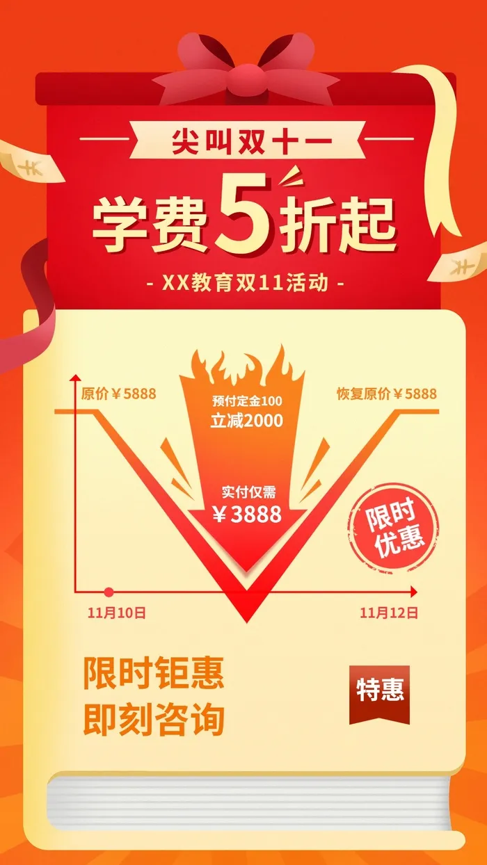 双十一教育课程促销价格折线图手机海报ai矢量模版下载