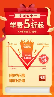 双十一教育课程促销价格折线图手机海报