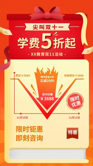 双十一教育课程促销价格折线图手机海报