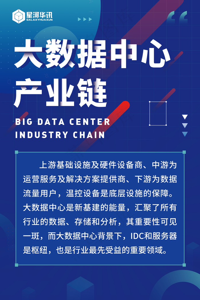 大数据产业链互联网科技感海报图片