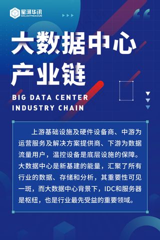 大数据产业链互联网科技感海报图片