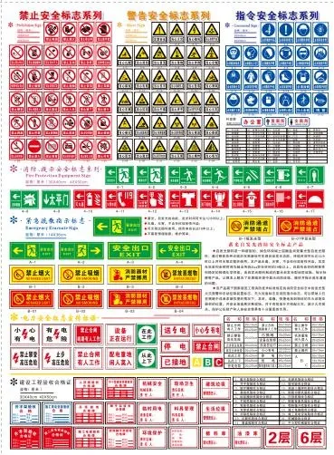 标识标牌安全类工地用cdr矢量模版下载