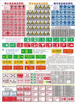 标识标牌安全类工地用
