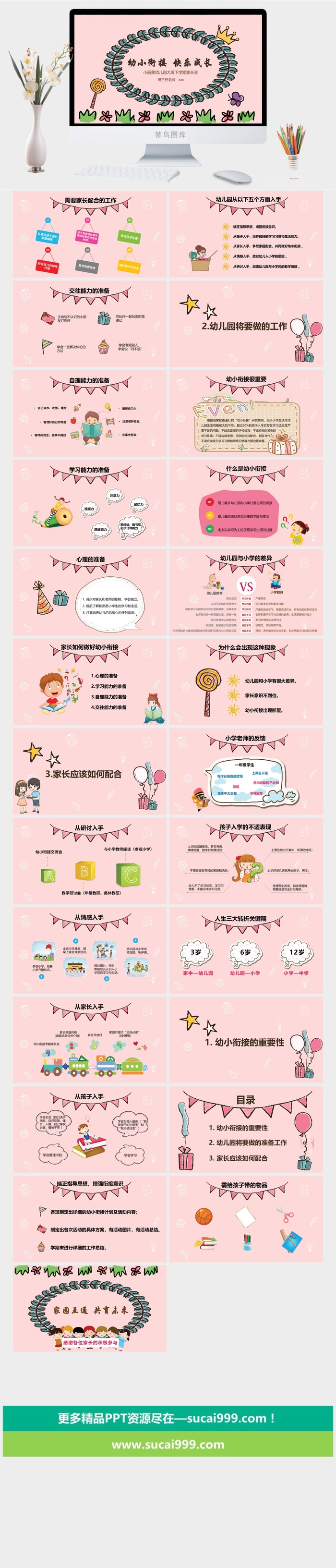 幼儿园大班幼小衔接家长会 高清 可修改 PPT 