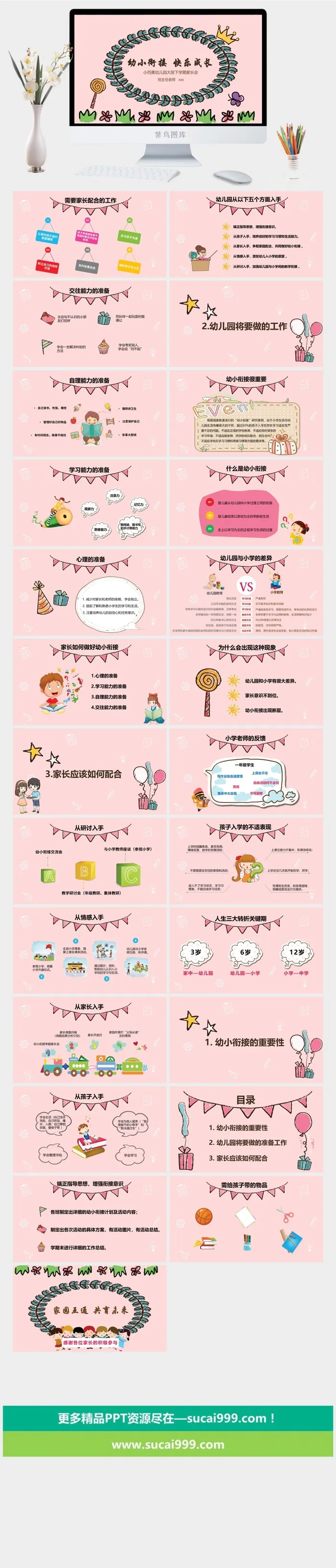 幼儿园大班幼小衔接家长会 高清 可修改 PPT 