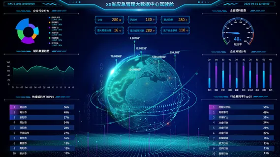 深色科技感酷炫可视化数据大屏仪表盘驾驶舱UI界面PSD模板素材