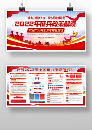 2022年征兵宣传展板