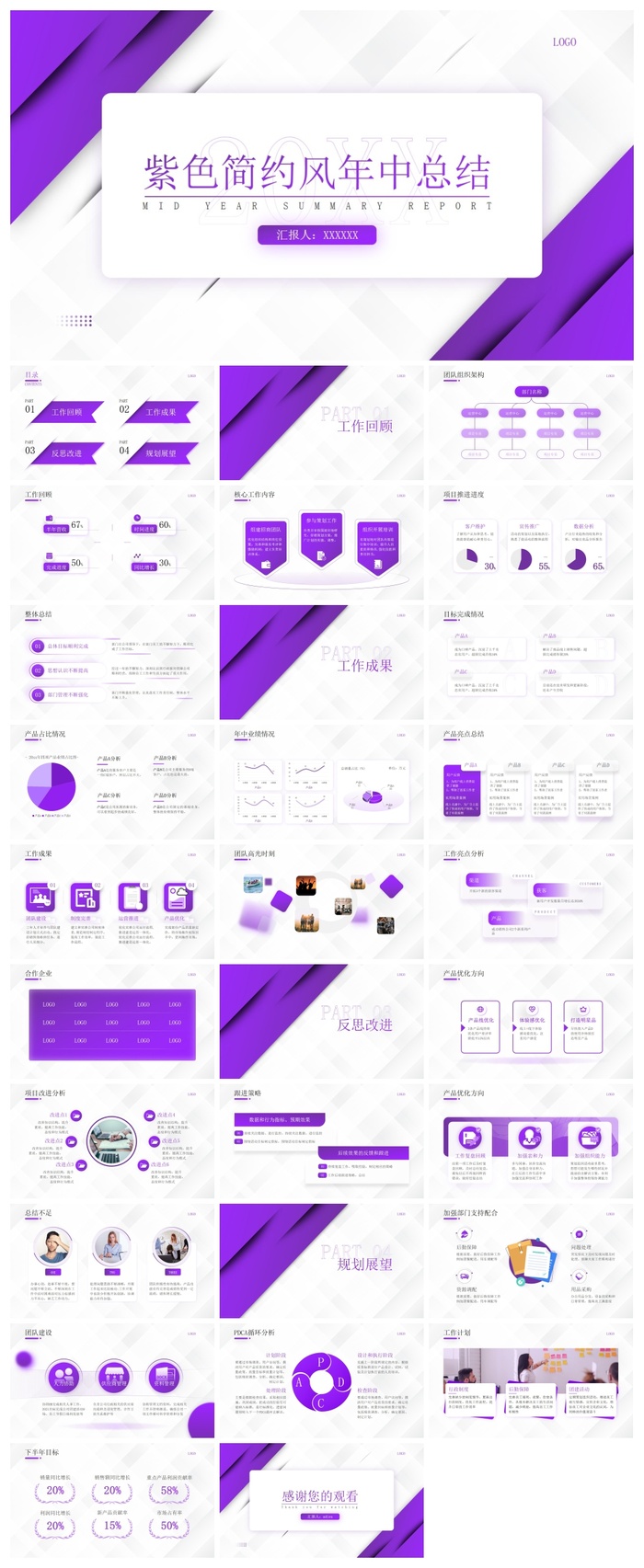 紫色简约几何风工作总结计划汇报ppt模板