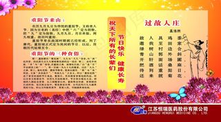 九九重阳节手抄报图片