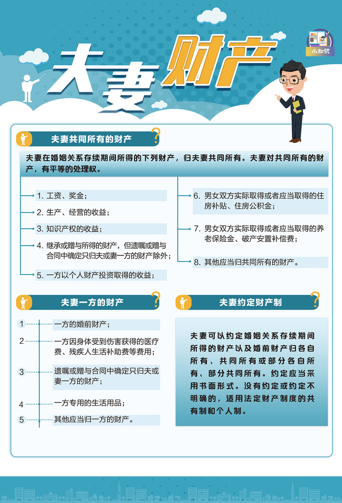 婚姻与家庭夫妻财产知识海报psd模版下载