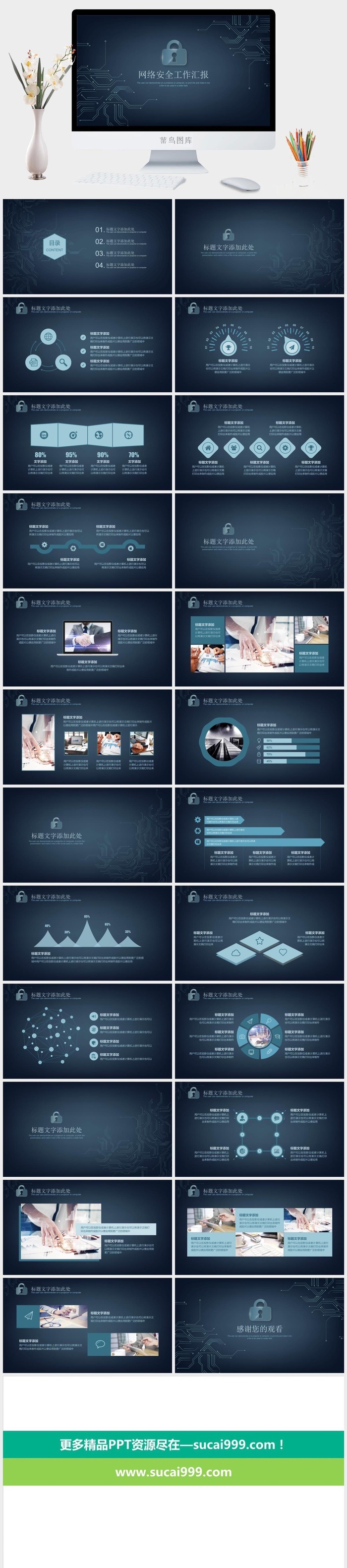 网络安全工作汇报PPT模板