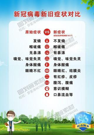 德尔塔病毒 疫情防控新冠肺炎疫苗健康海报x展板架psd设计cdr素材