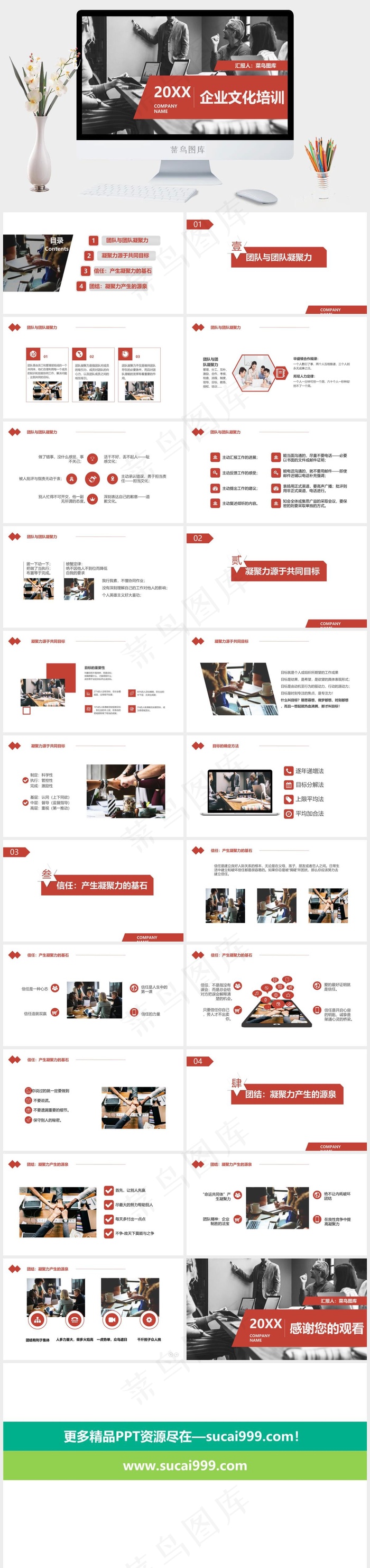 企业宣传文化培训PPT模板