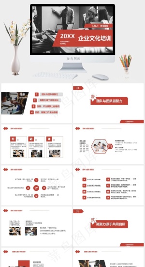 企业宣传文化培训PPT模板预览图
