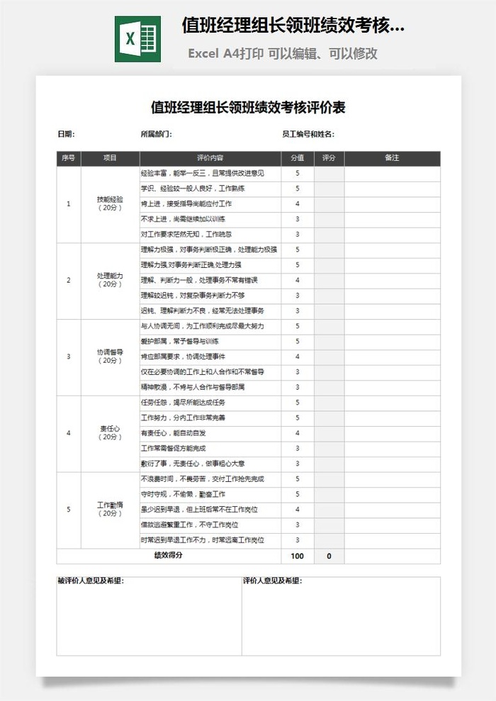 56值班经理组长领班绩效考核评价表