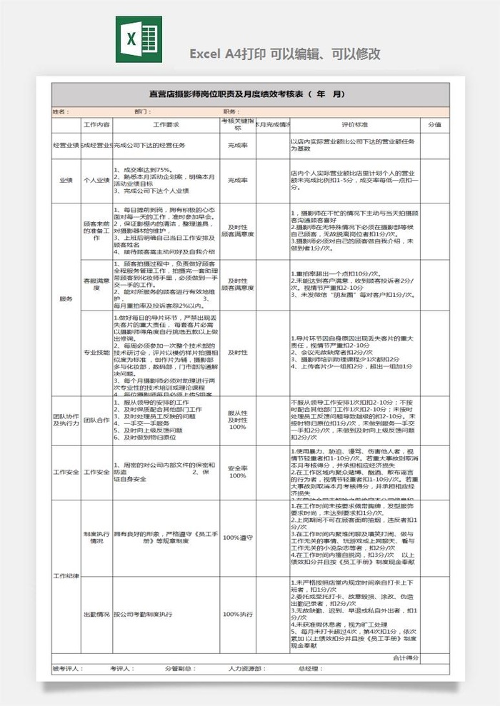 公司员工部门绩效考核表试用期KPI月度统计管理excel表格模板素材