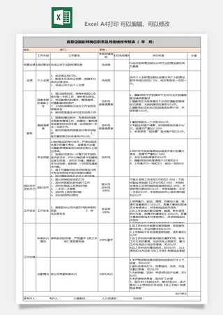 公司员工部门绩效考核表试用期KPI月度统计管理excel表格模板素材