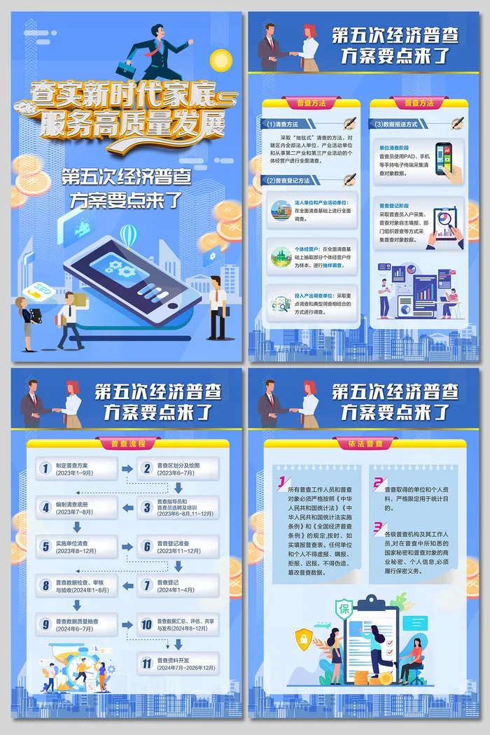 第五次经济普查方案要点cdr矢量模版下载