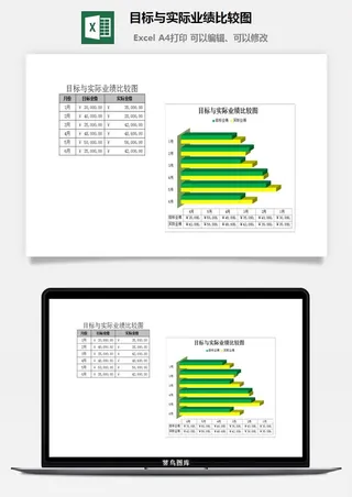 目标与实际业绩比较图excel模板