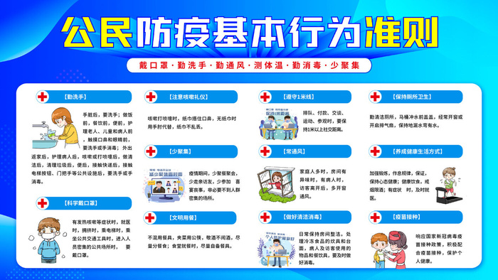 蓝色新冠肺炎校园防疫内容展板