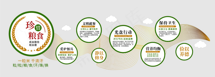 食堂文化墙cdr矢量模版下载