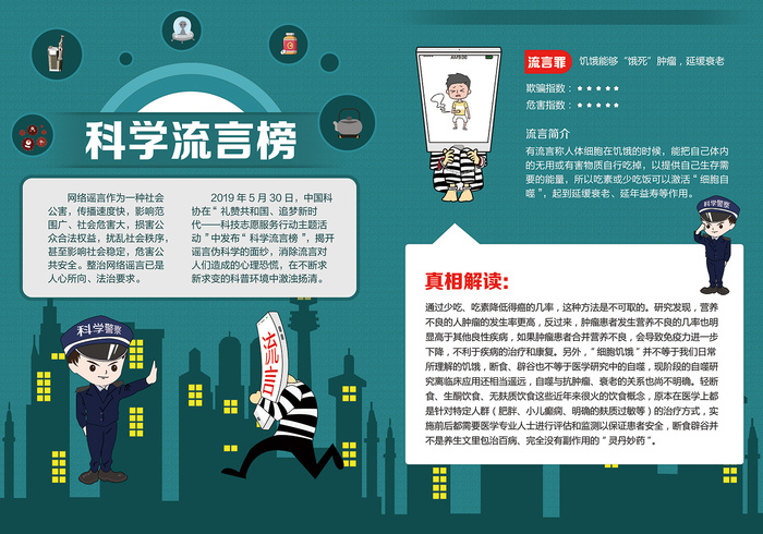 绿色科学流言榜辟谣宣传单