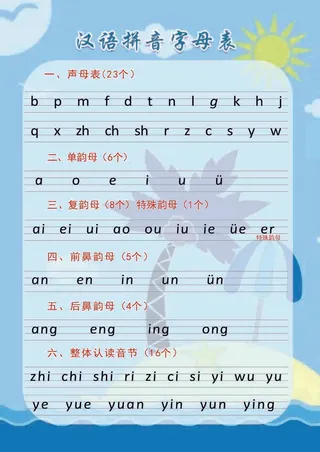 汉语拼音字母表