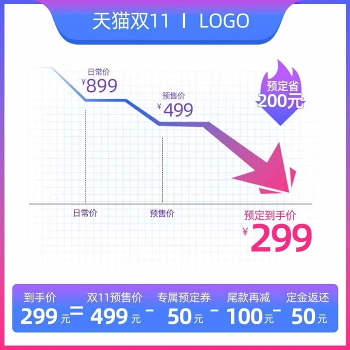 电商主图 网店活动主图psd模版下载