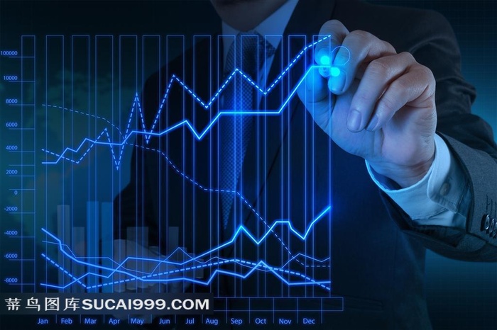 手触屏信息图表