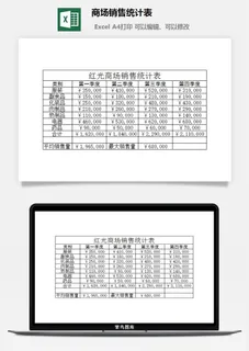 商场销售统计表excel模板