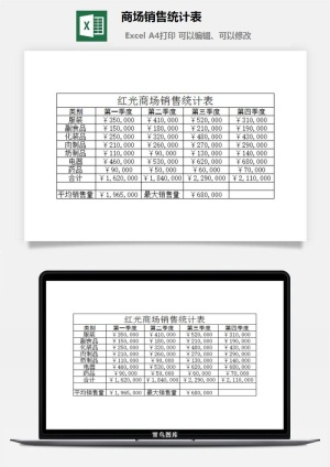 商场销售统计表excel模板