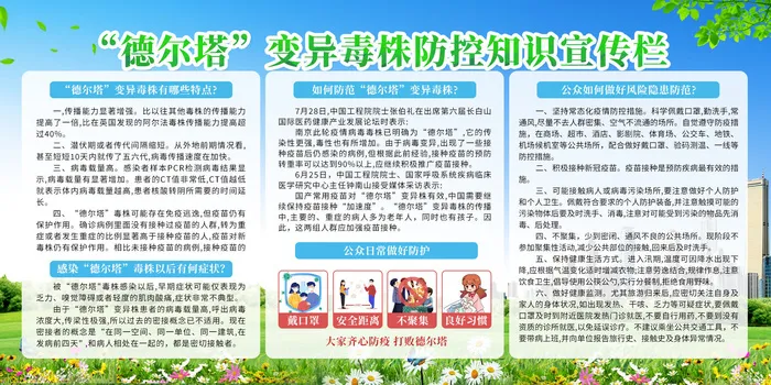 校园防疫德尔塔病毒医疗健康展板psd模版下载