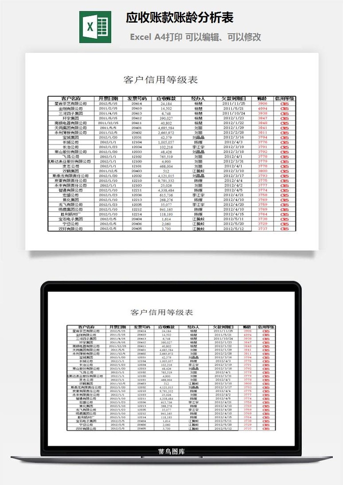 应收账款账龄分析表excel模板