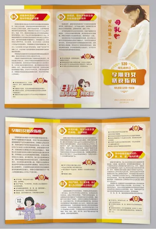 孕期妇女膳食指南三折页