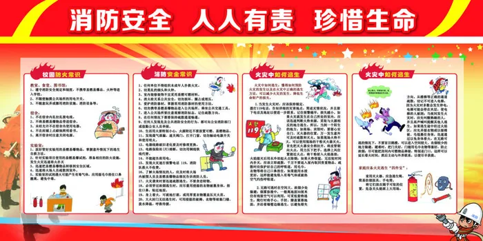 消防安全psd模版下载